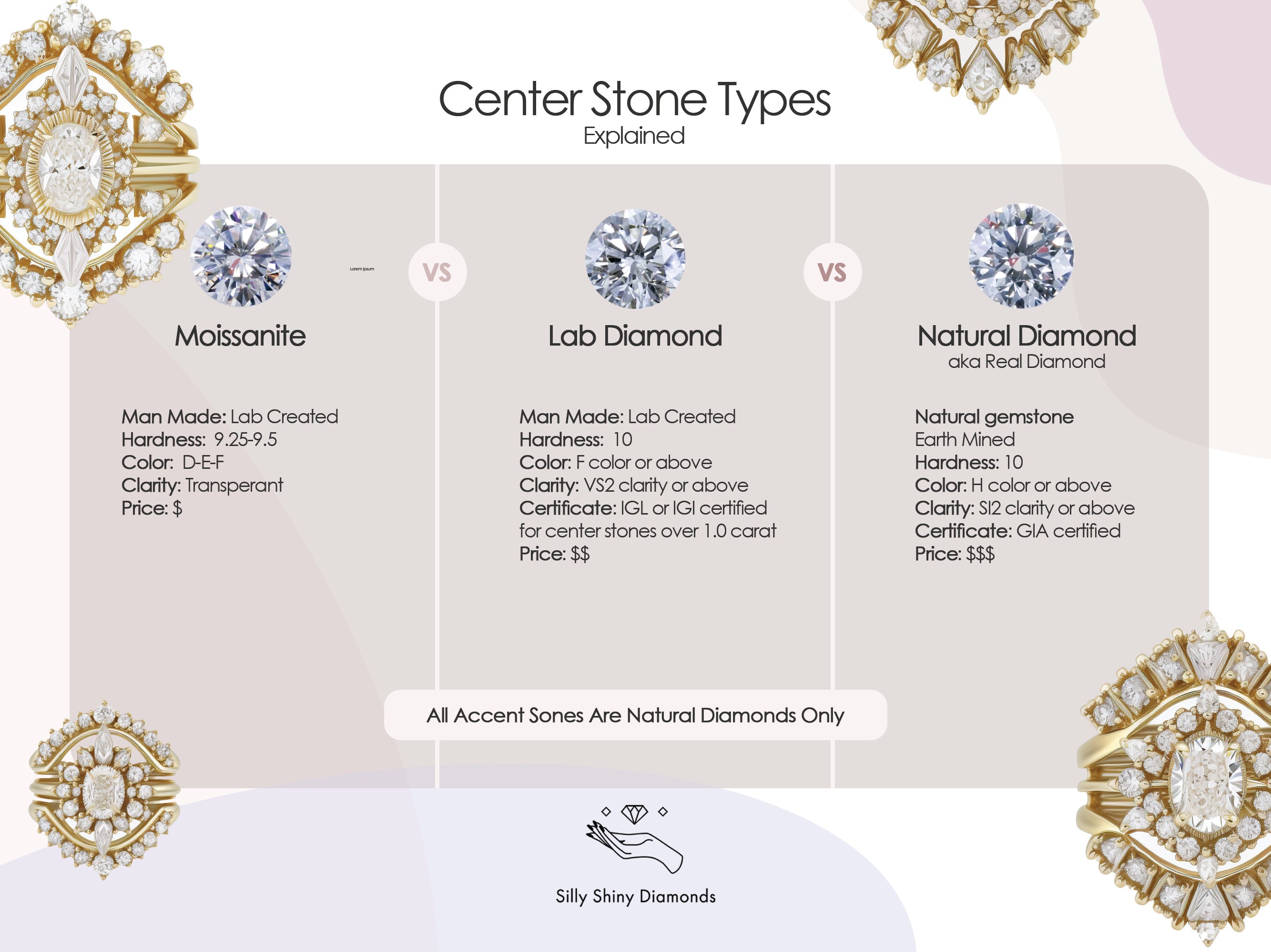 Round Diamond Halo Engagement Ring "Lady" & Diamond Ring Guard Enhancer "Danielle" - Bridal Two Ring Set