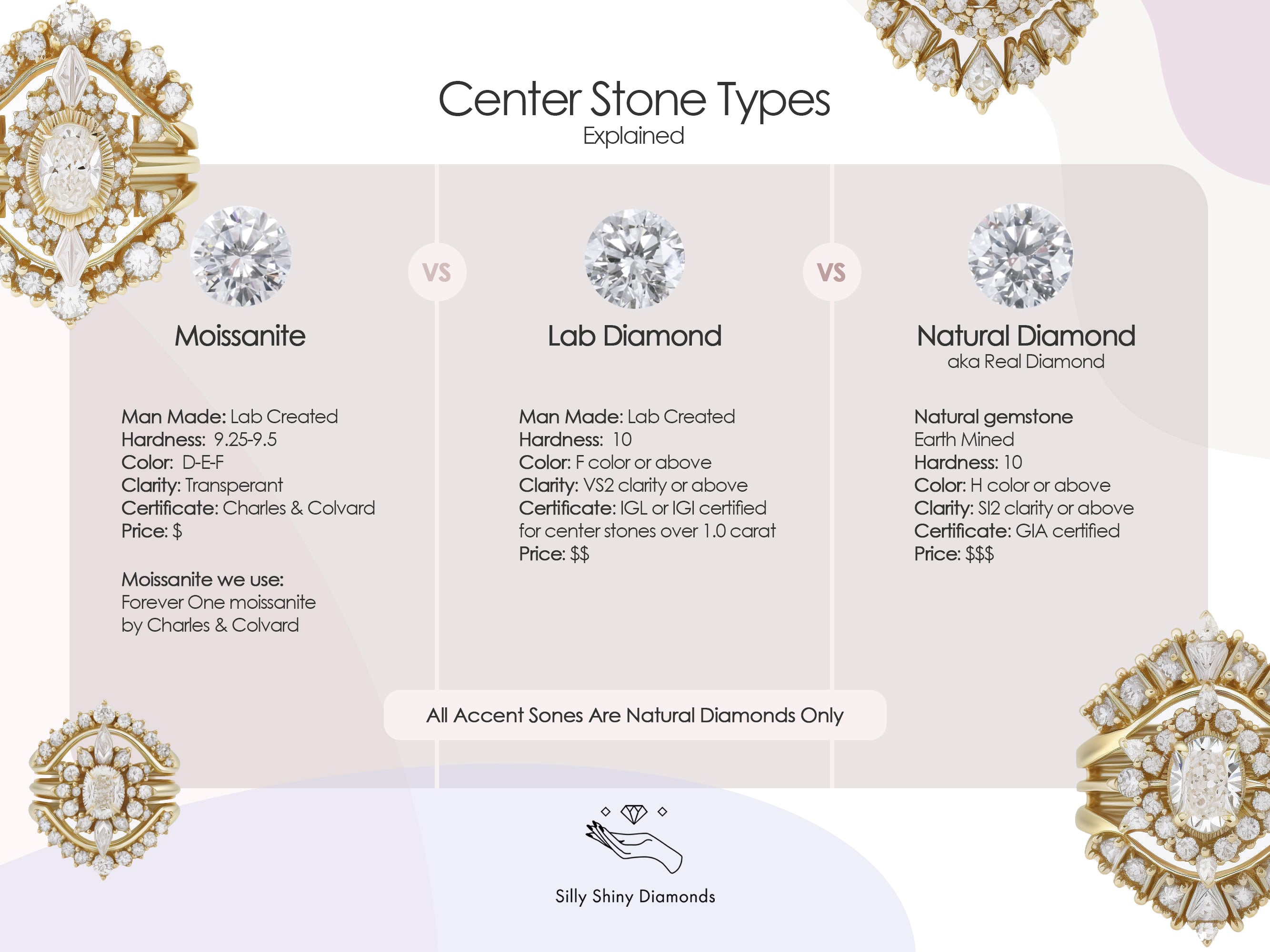 2ct Diamond Flower Engagement Ring, Three Rings Set - Lily Pond & Hermes ♥