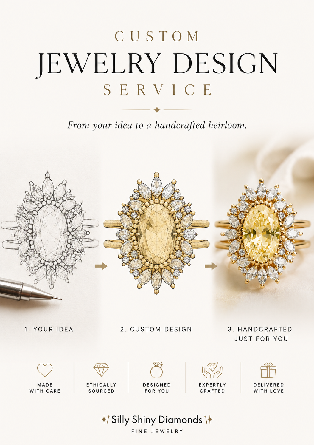 Jewelry Design & 3D Modeling Service