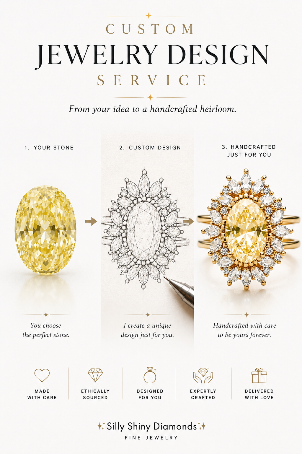 Jewelry Design & 3D Modeling Service