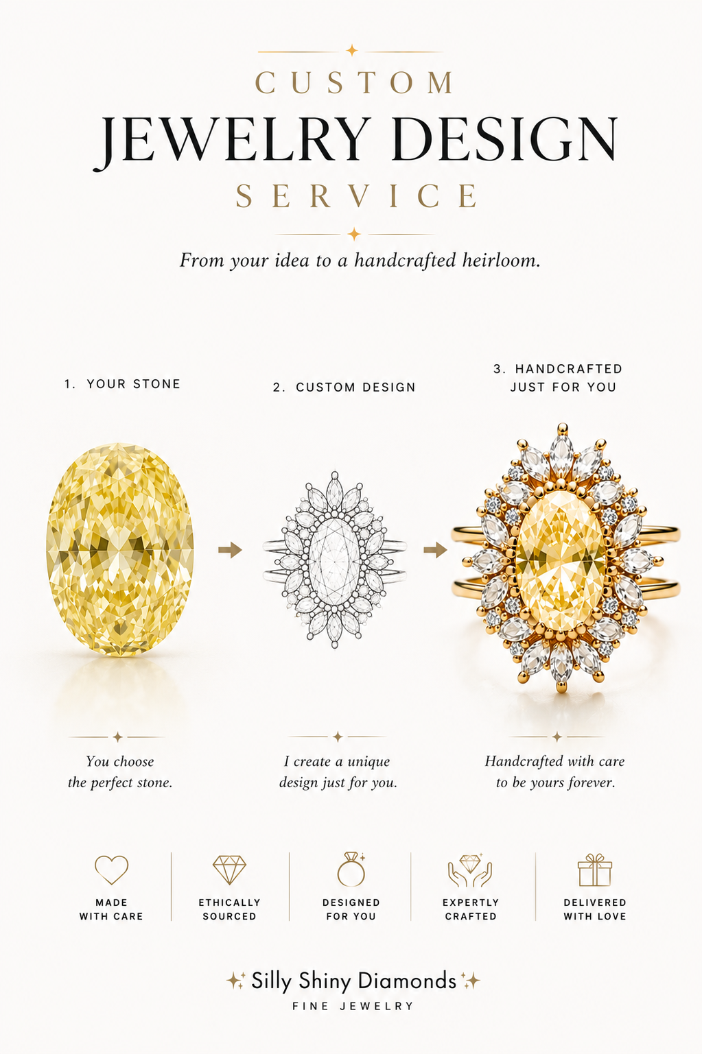 Jewelry Design & 3D Modeling Service